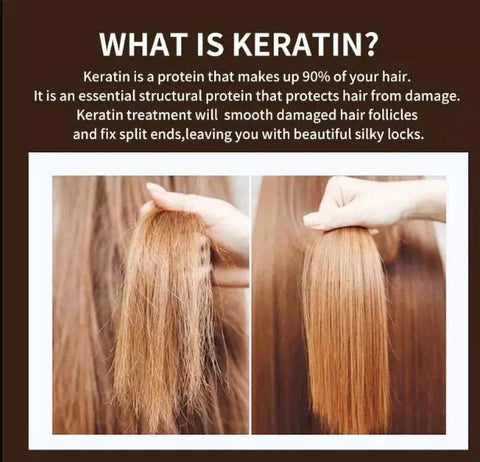 Keratin Hair Care Balance Hair Mask & Hair Treatment – (500ml)